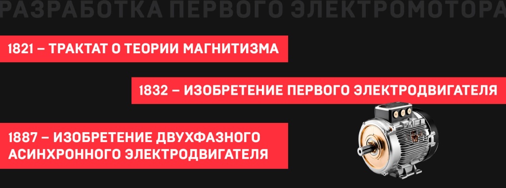 Разработка электромотора